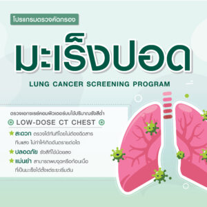 Lung cancer Package 2024