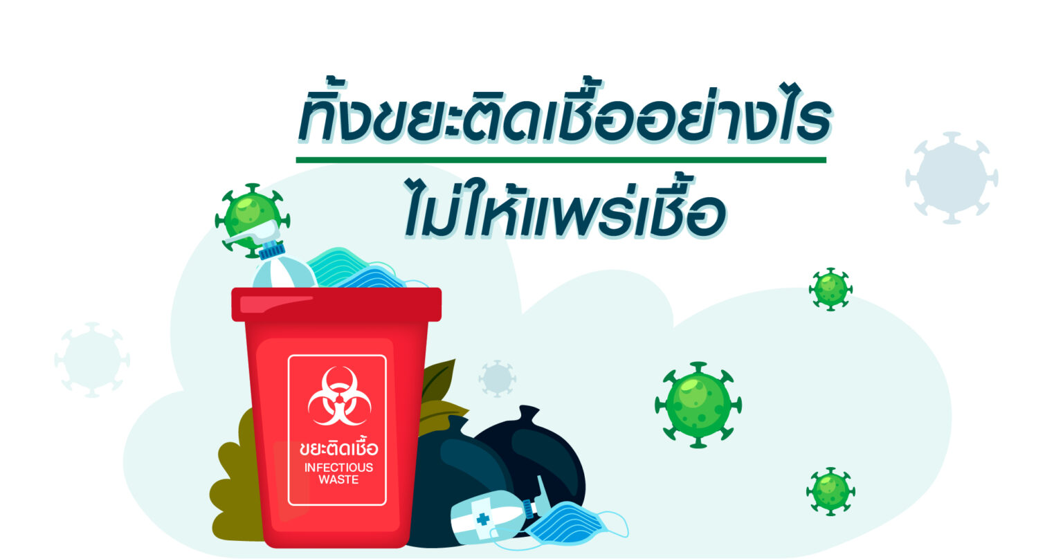 พฤติกรรมการทิ้งขยะของคนไทย