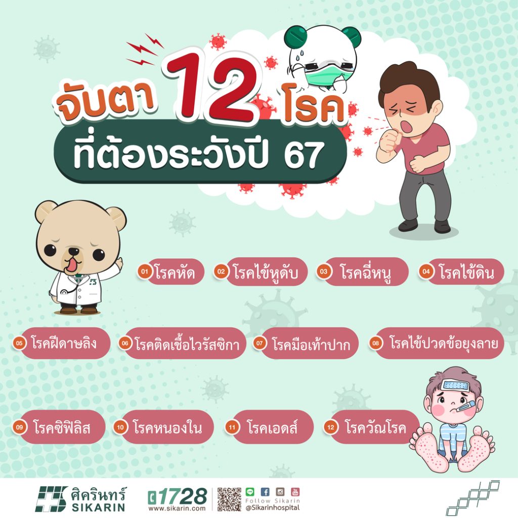 กทม.เฝ้าระวังป้องกันในการแพร่ระบาด โรคมือเท้าปากในสถานศึกษา-ศูนย์เด็ก